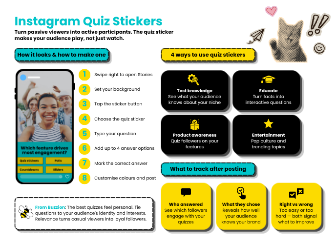 instagram quiz sticker